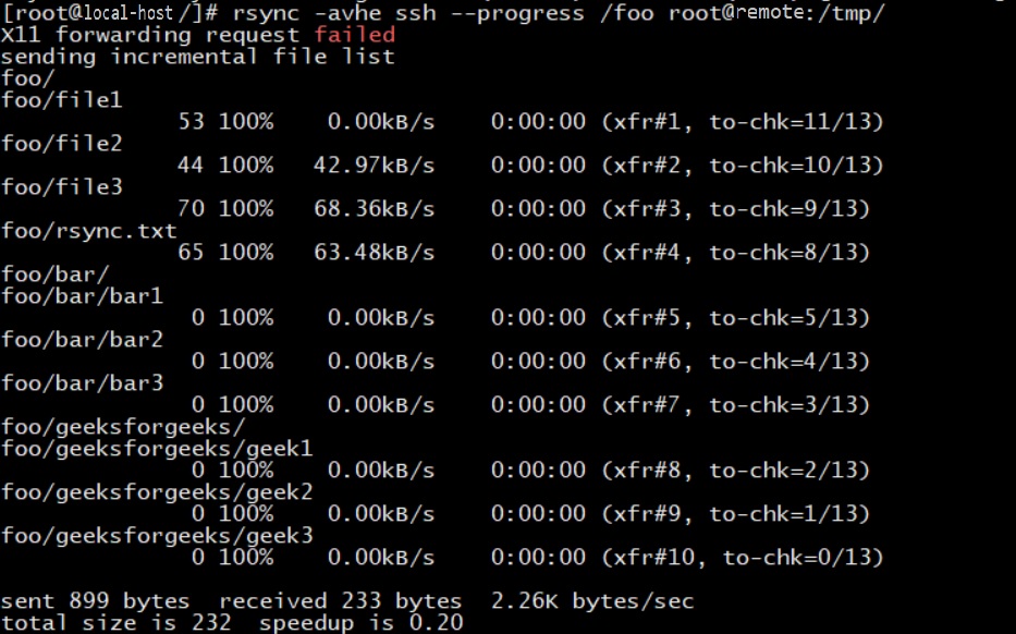 Rsync ssh. Rsync Linux. Rsync программа. Rsync progress. Пример rsync.